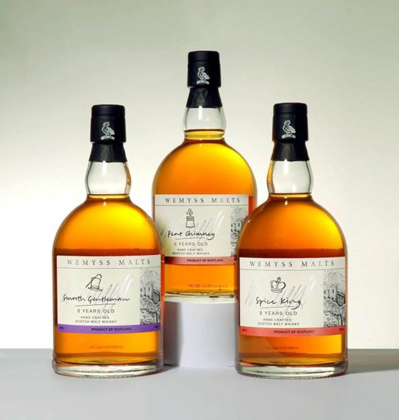 Scotch Whisky là gì