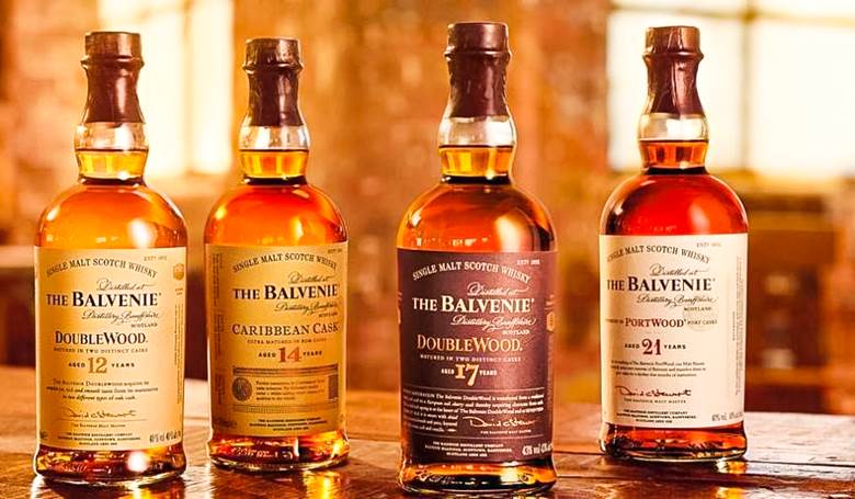 Scotch Whisky là gì