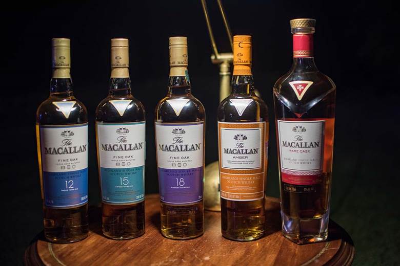 Scotch Whisky là gì