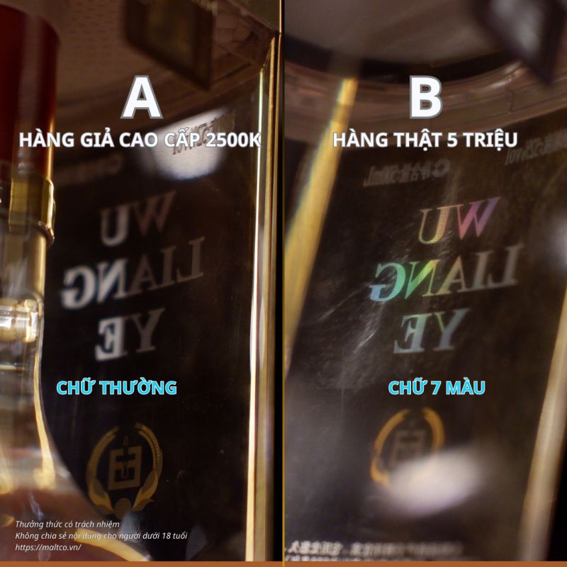 Cách phân biệt thông qua bao bì của chai rượu Wuliangye