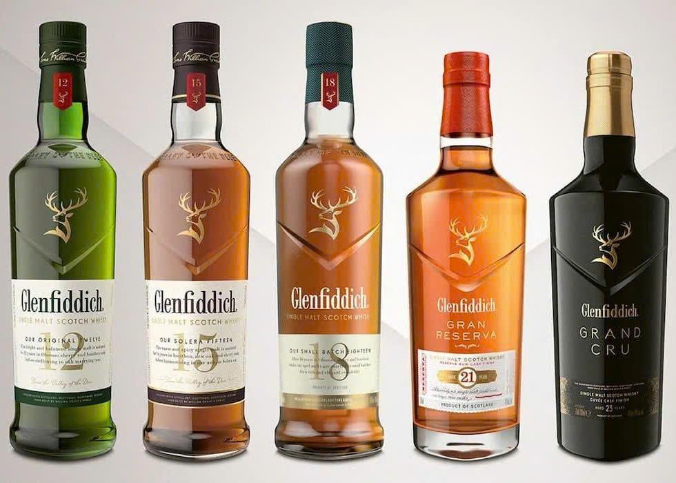 Maltco là đơn vị chuyên nhập khẩu và phân phối rượu Glenfiddich chính hãng tại Việt Nam.