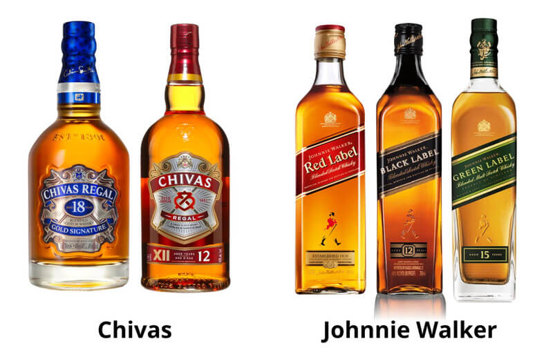 rượu chivas và johnnie walker khác nhau như nào