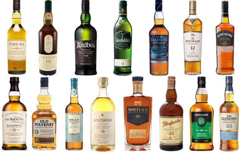Giá thành của rượu Whisky và Cognac