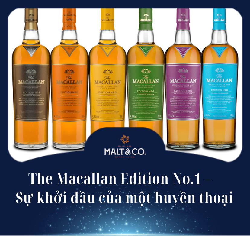 The Macallan Edition No.1 – Sự khởi đầu của một huyền thoại