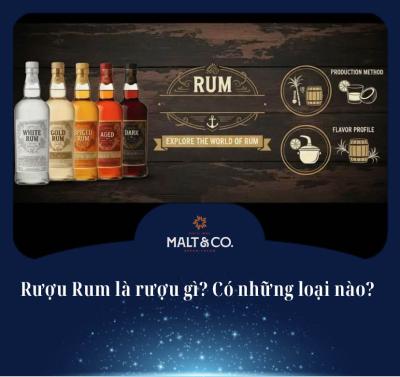 Rượu Rum là rượu gì? Có những loại nào? 