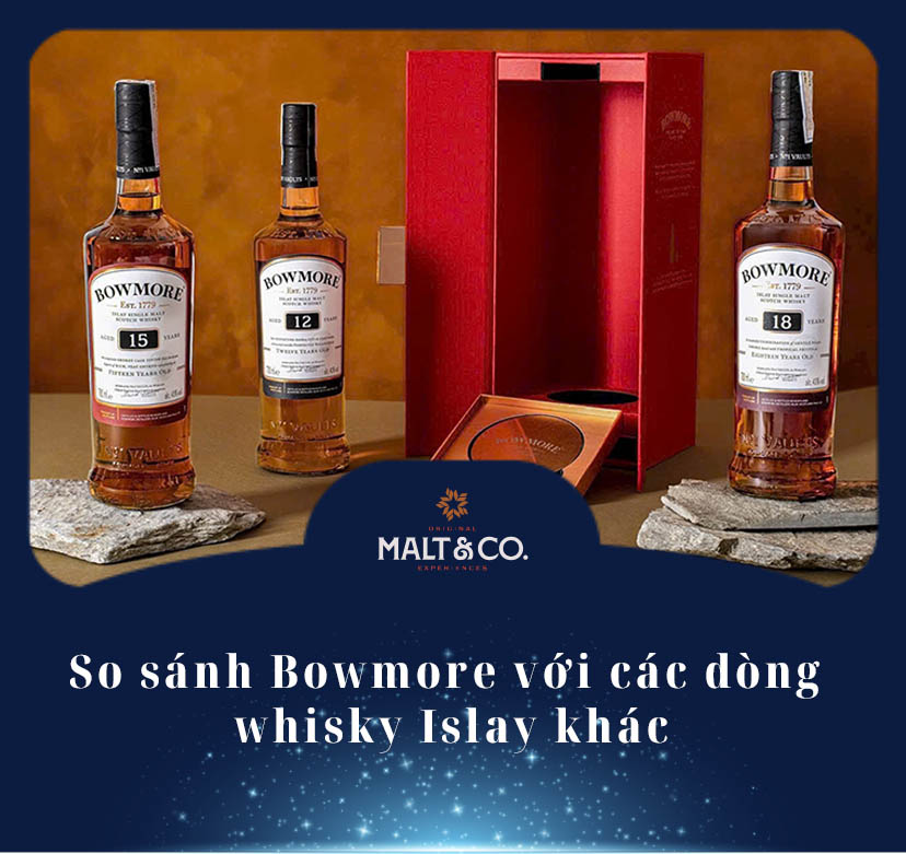 So sánh Bowmore với các dòng whisky Islay khác